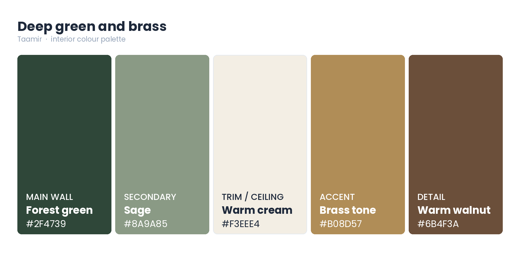 palette-deep-green-and-brass.png